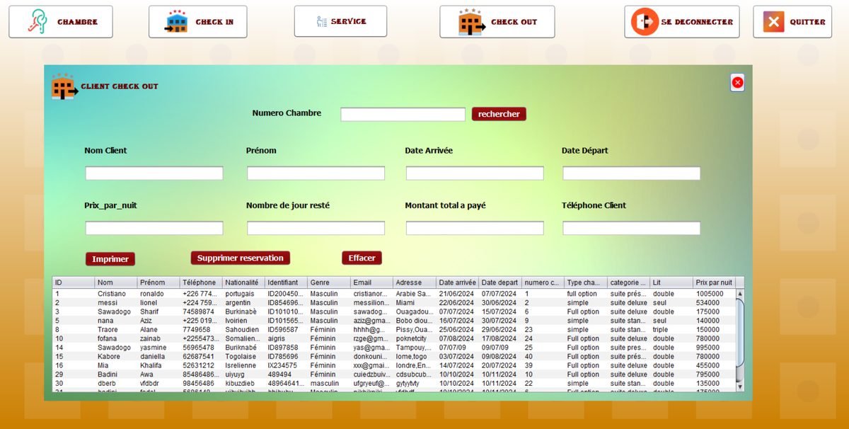 Hotel management platform interface